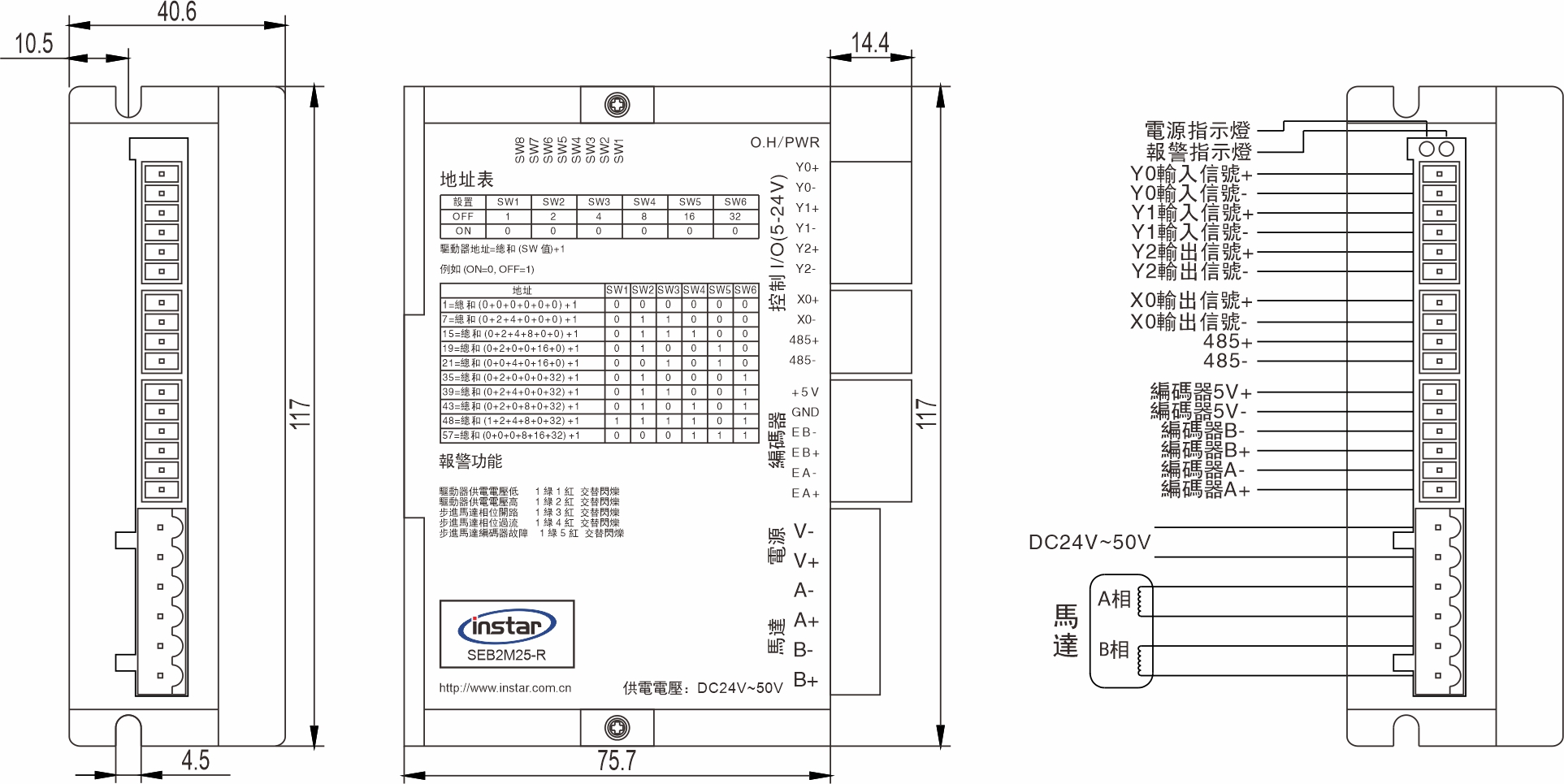 RS484總線閉迴路步進(jìn)驅(qū)動(dòng)器 SEB2M25-R